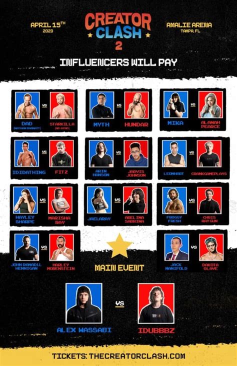 creator clash card|Creator Clash 2 undercard: Complete list of fights before main。